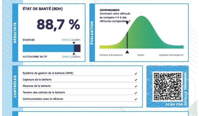 RENAULT ZOE Z.E. R110 41 kWh Intens (Automata) full