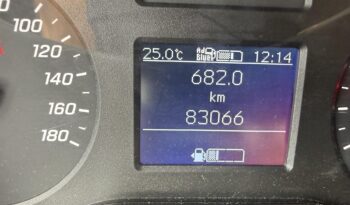 MERCEDES-BENZ SPRINTER 211 CDI 910.621.13 MO-i L4 H3 LEGHOSSZABB ÁFÁS full